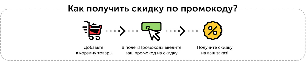 Як отримати знижку за промокодом? Як отримати знижку за промокодом?