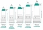 Гідропомпа Bathmate HydroXtreme 7 Wide Boy для члена довжиною від 12,5 до 18 см, діаметр до 5,5 см 1
